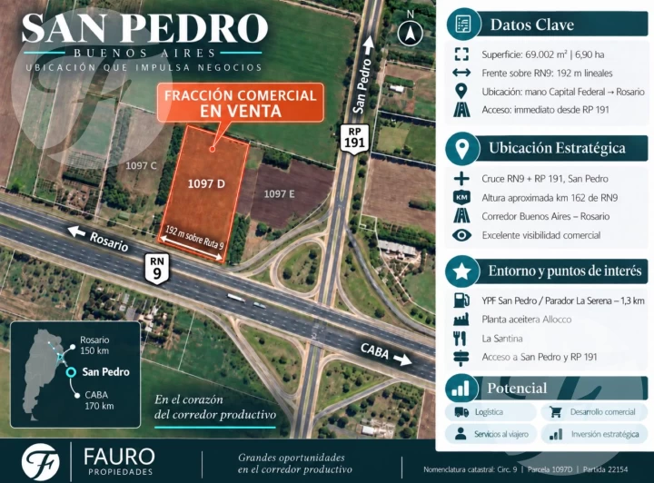 ALQUILER DE FRACCIÓN COMERCIAL SOBRE RUTA 9 Y 191 ALTURA DE ACCESO A SAN PEDRO I APTO PARA MÚLTIPLES