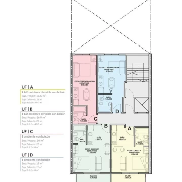 Departamento en Paternal