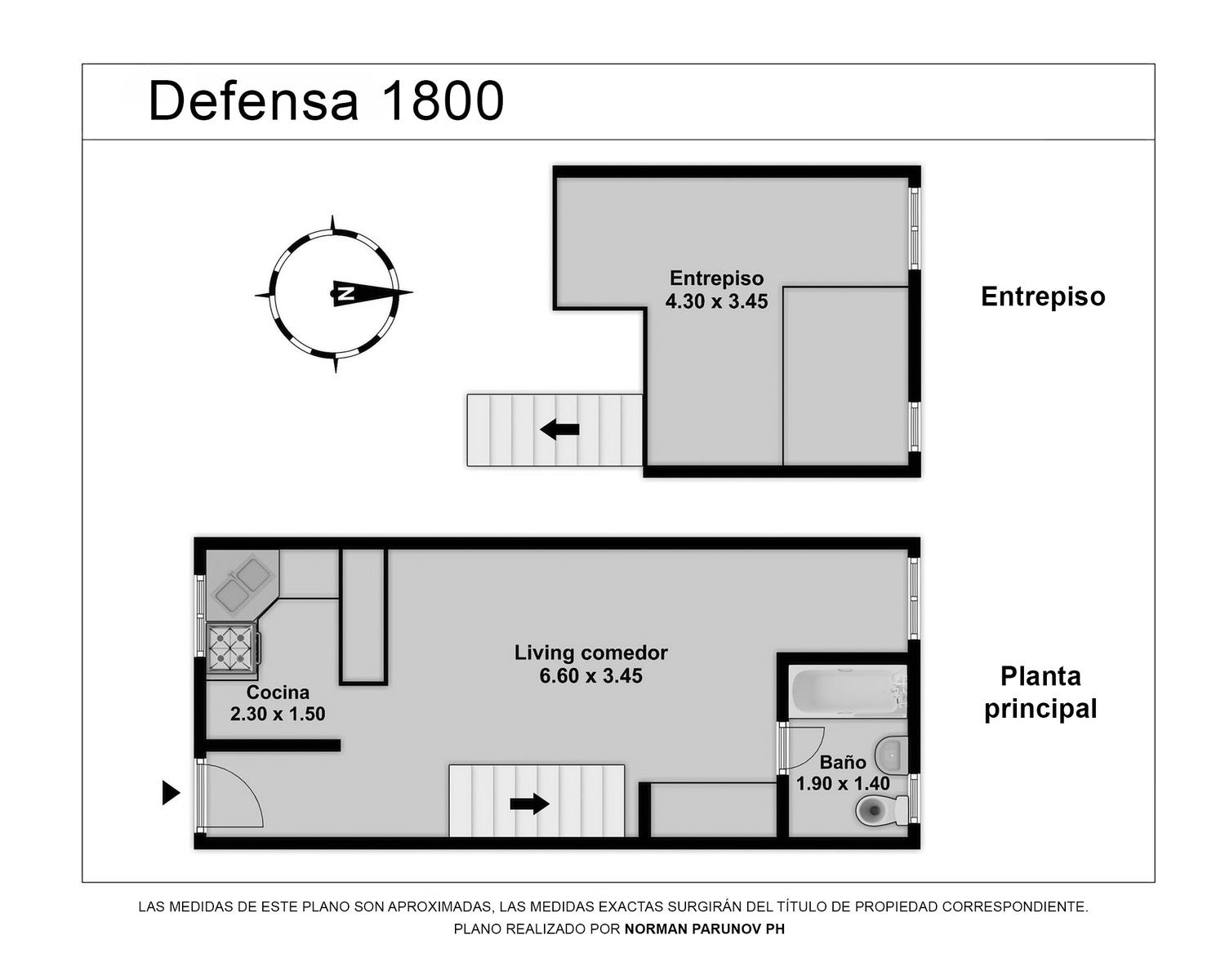 Plano digital