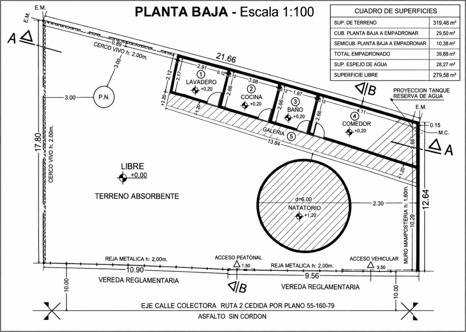 blueprint
