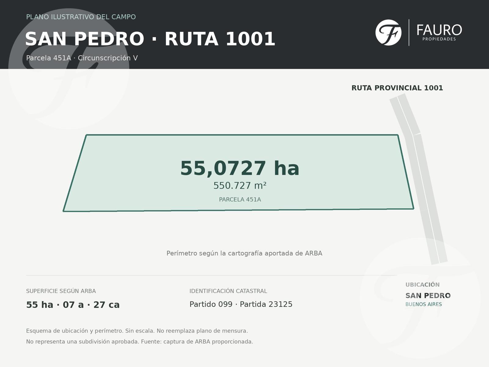 PLANO