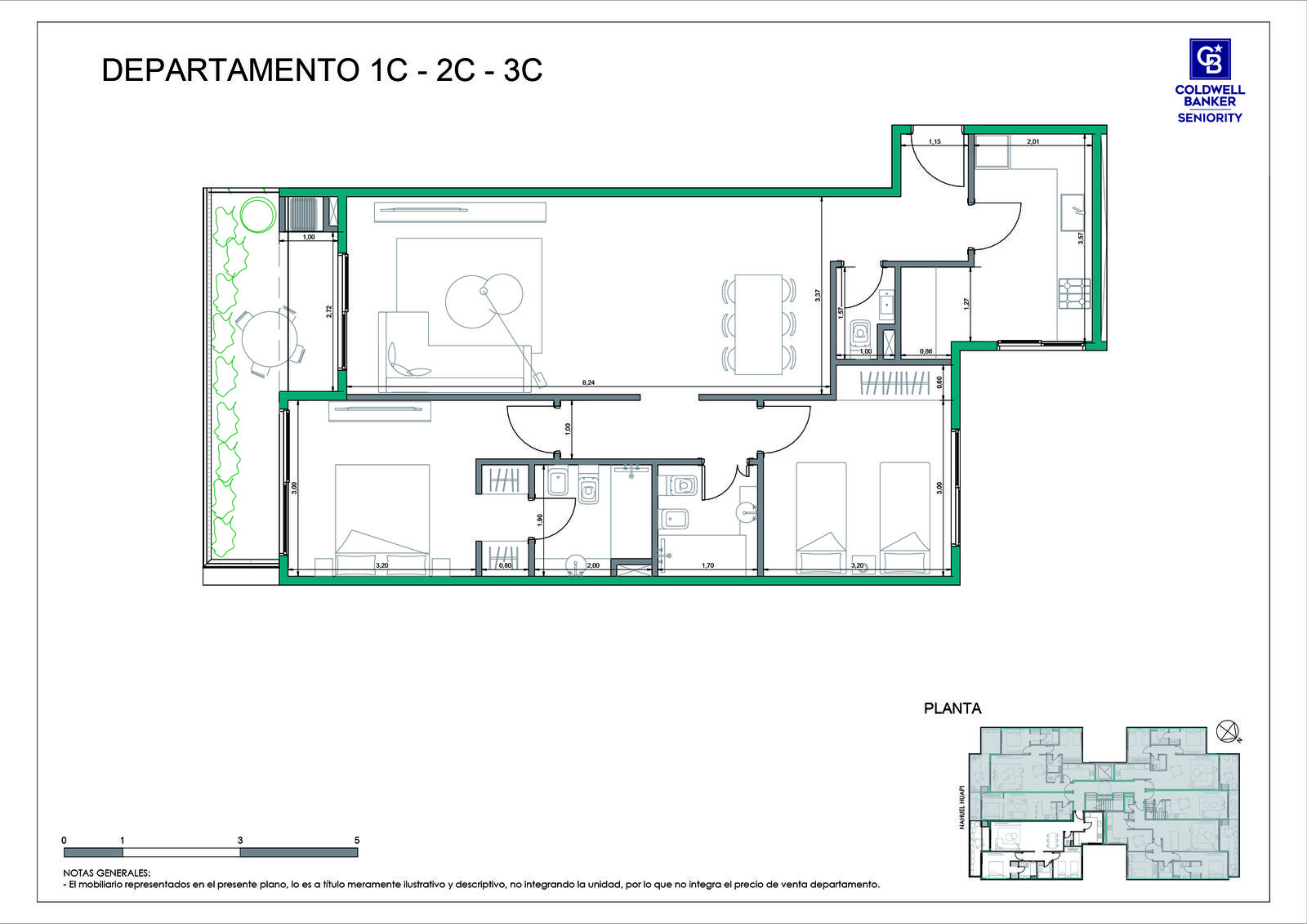 Plano de unidad 2C