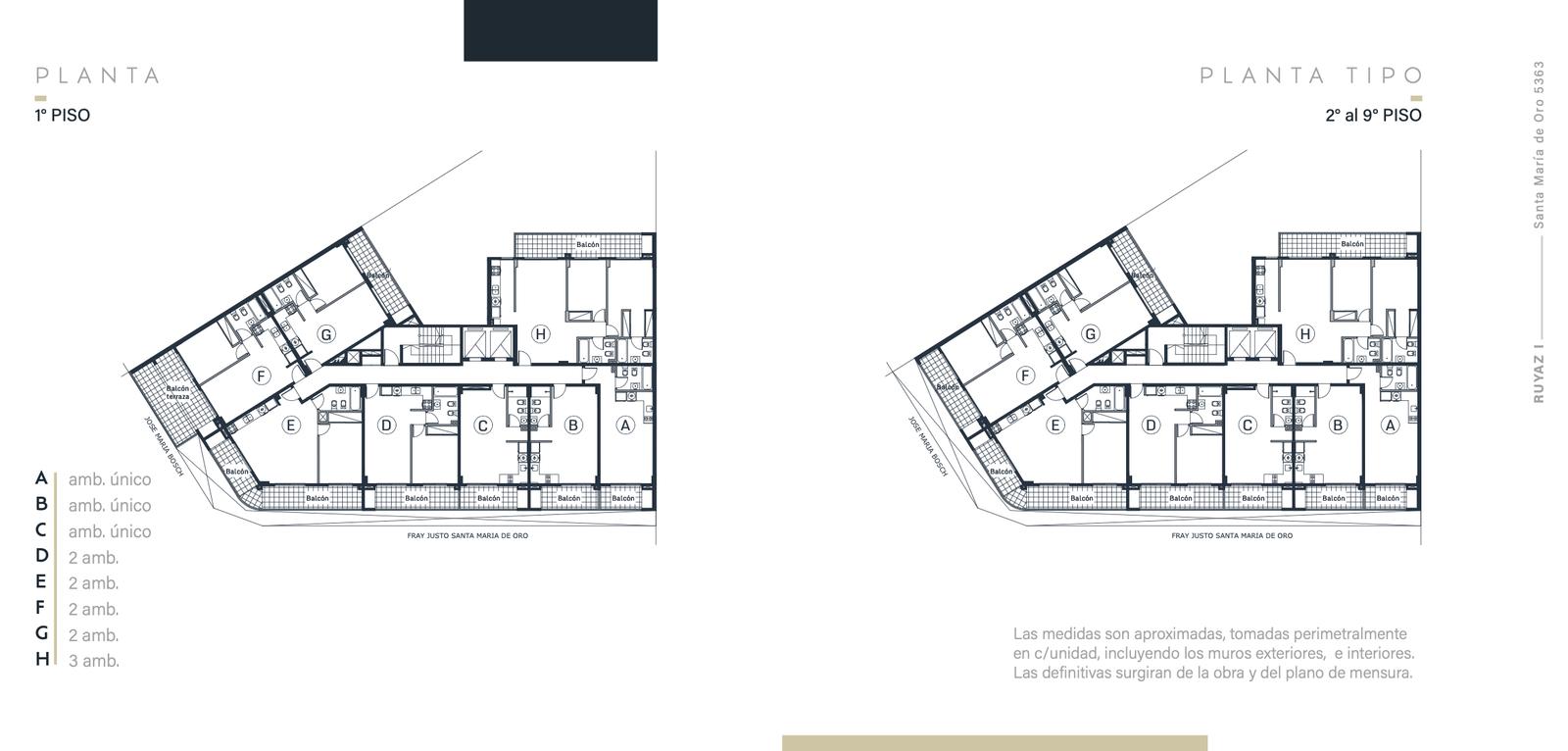 blueprint