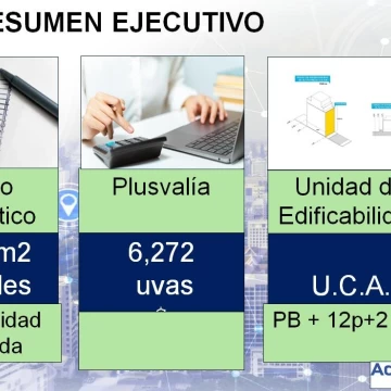 Ideal proyecto estudiantes-renta 1550 m2vendibles-Cercano a 9 de Julio