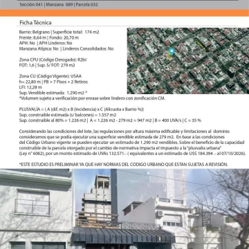 Terreno en Belgrano