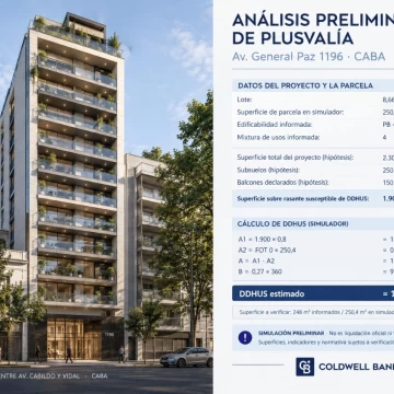 TERRENO EN VENTA CORREDOR ALTO