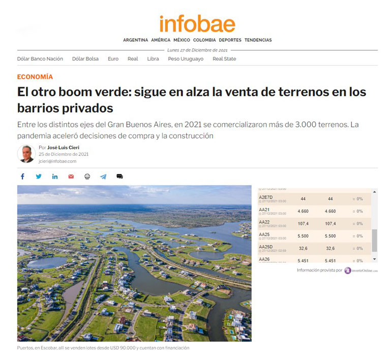 El otro Boom verde: Sigue en alza la venta de terrenos en los barrios privados