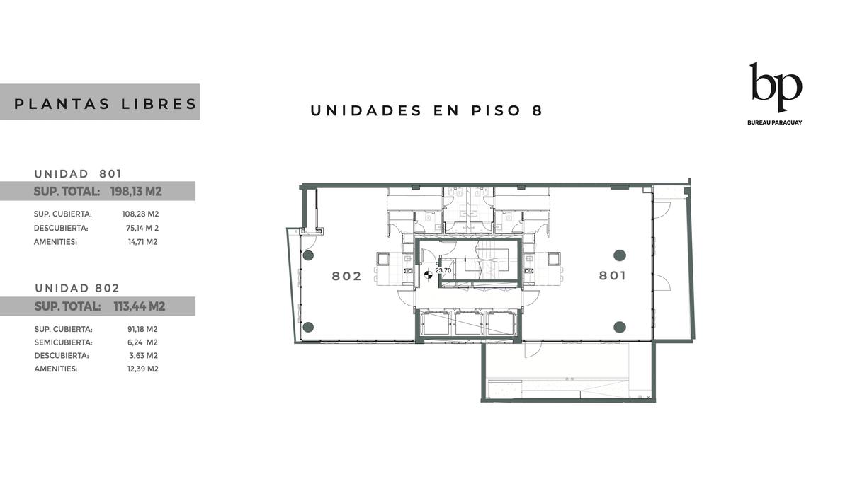 Unidades en piso 8