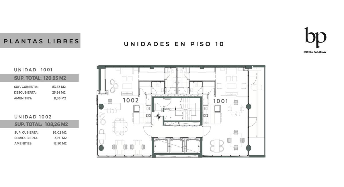 Unidades en piso 10